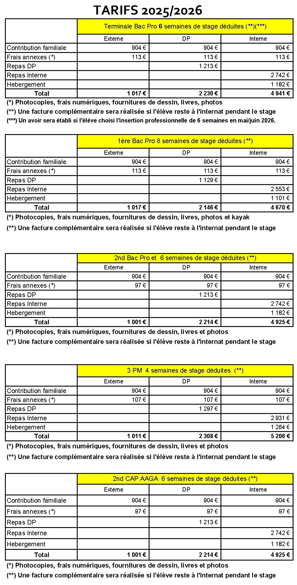 PROJET TARIFS 2025 2026 LP